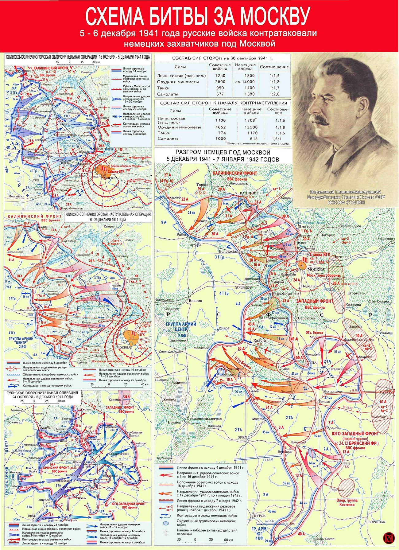 Карта битва под москвой 1941